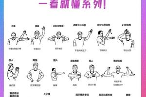 nba篮球训练基本功全套